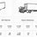 40 FT Container Truck Dimensions