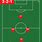 7 Player Soccer Formations