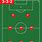 9 V 9 Soccer Positions