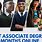 Accredited Online Associates Degree Programs