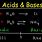 Acid-Base Chemistry