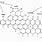 Activated Carbon Molecular Structure