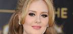 Adele Eyes