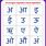 All Hindi Alphabets