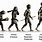 All Human Evolution