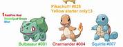 All Starter Pokemon with Names