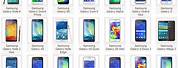 All Types of Samsung Galaxy