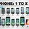 All iPhone 1 to 10