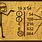 Ancient Egypt Math