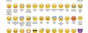 Android Emoji Meanings Dictionary