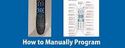 Anko Universal Remote Control Manual