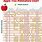 Apple Tree Pollinators Chart