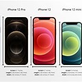 Apple iPhone 12 Size