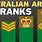 Australian Army Rank Insignia
