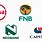 Bank Logos South Africa