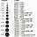 Bead Size Chart PDF