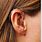 Behind Ear Hearing Aids