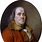 Benjamin Franklin Founding Father