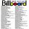 Billboard Top 100 List