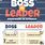 Boss vs Leader Chart