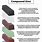 Buffing Compound Grit Color Chart