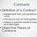 Business Law Contract Definition