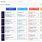 Business Strategy RoadMap Template