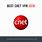 CNET Reviews VPN Services