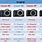 Canon Camera Comparison Chart