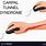 Carpal Tunnel Cartoon