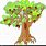 Cartoon Acorn Tree