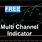 Channel Indicator MT4