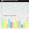 Chart Popolar Android Emualtor