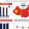 China Market Economy