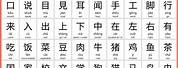 Chinese Easy Beginner PDF