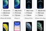 Compare Dimension iPhone 6 vs iPhone 12