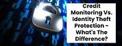 Credit Monitoring Identity Theft Protection