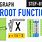 Cube Root Function Graph