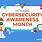 Cyber Month