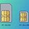 Different Types of Sim Cards