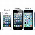 Different iPhones