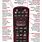 Dish Remote Diagram