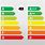 Energy Efficient Ratings Guide