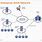 Enterprise Network Architecture Diagram