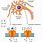 Epilepsy Neurons