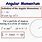 Equation for Angular Momentum