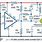 FM Transmitter Schematic