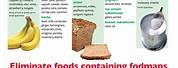 Foods Suitable On a Low FODMAP Diet PDF