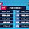 Fortnite World Cup Prize Pool