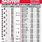 Fractional Drill Size Chart